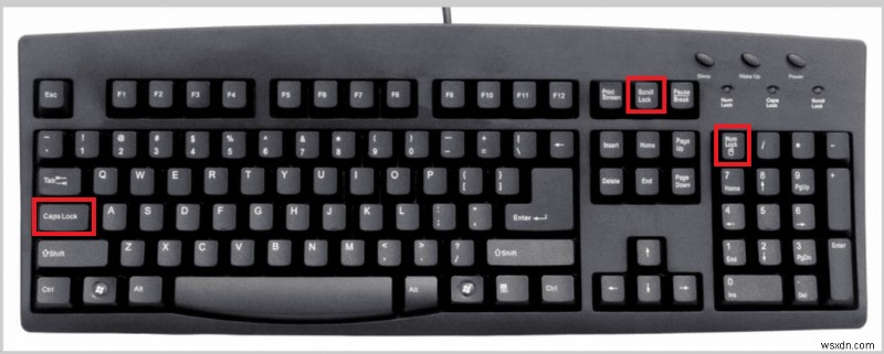 パソコンのキーボードにあるキーの種類と役割を徹底解説