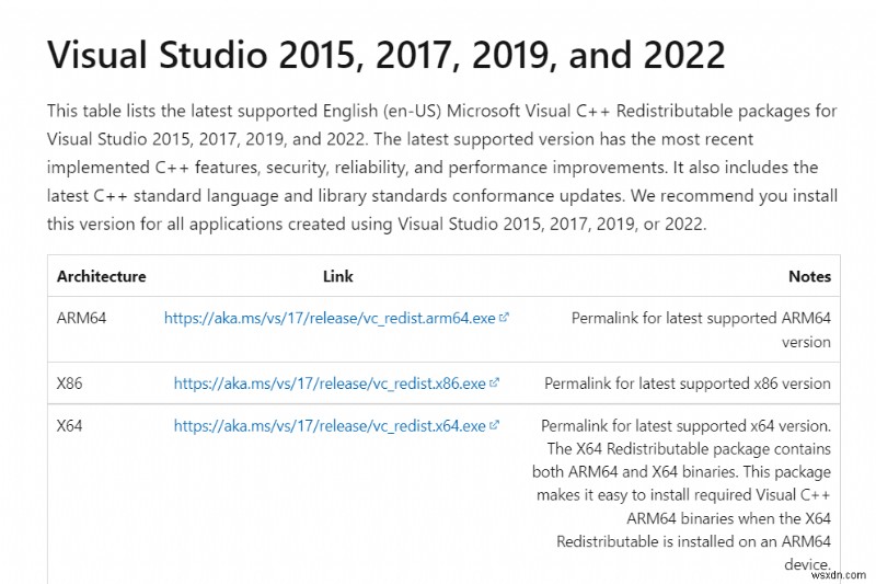 Windows 10でC++ランタイムエラーを修正する11の対処法【原因別に徹底解説】