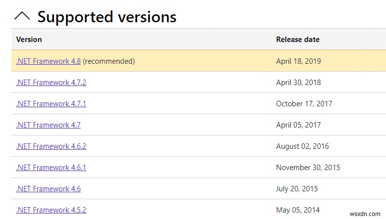 Windows 10でSteamエラーコード51「ゲームが起動しない」問題を解決する完全ガイド