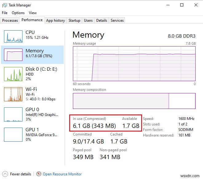 Windows 7/10でRAMを増やす方法|メモリ解放から物理増設まで徹底解説