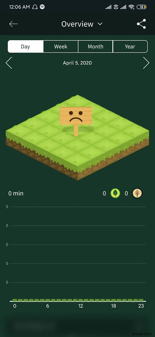 Androidでスクリーンタイムを確認・管理する3つの方法