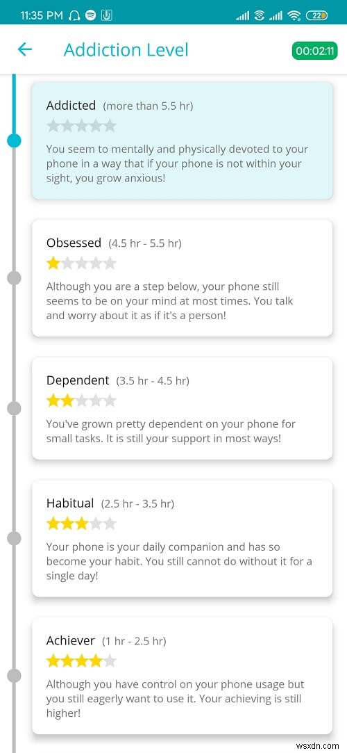 Androidでスクリーンタイムを確認・管理する3つの方法