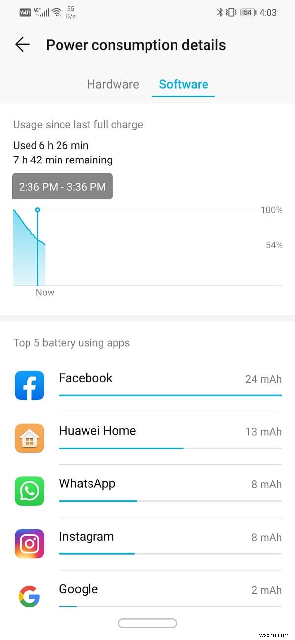 Androidで「問題が発生したためウィジェットを読み込めません」エラーを解決する17の方法