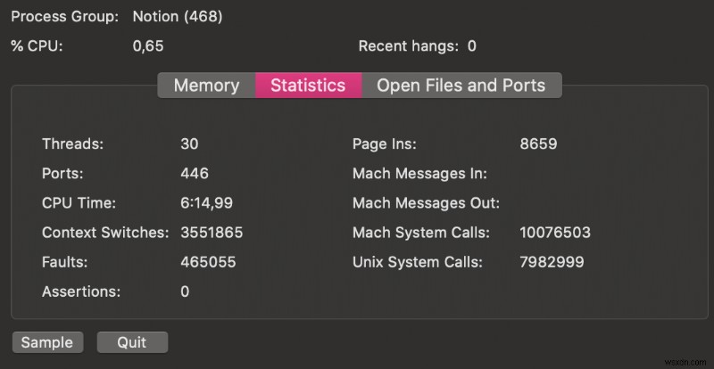 Macでタスクマネージャーを開く方法｜強制終了ショートカットとアクティビティモニタの使い方を徹底解説