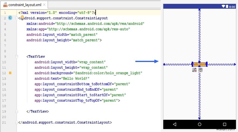Androidの主要レイアウト徹底解説：種類・特徴・使い分けのポイント