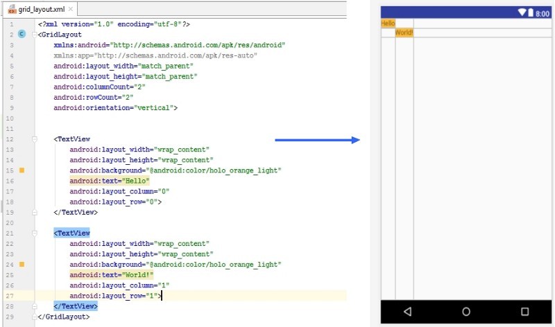 Androidの主要レイアウト徹底解説：種類・特徴・使い分けのポイント