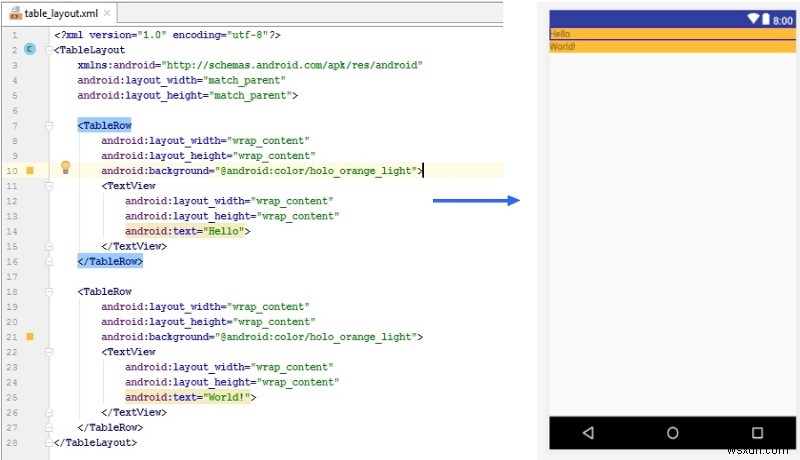 Androidの主要レイアウト徹底解説：種類・特徴・使い分けのポイント