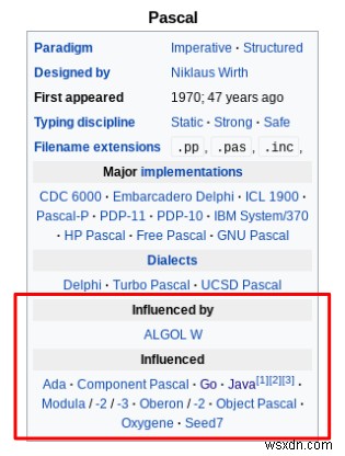 GephiとSigma.jsで作る！プログラミング言語の影響グラフ可視化チュートリアル