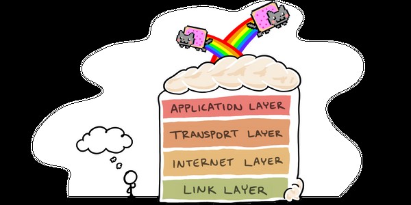 TCP/IPモデルとは?レイヤーとプロトコルの仕組みをわかりやすく解説