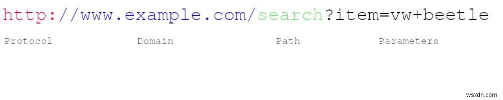 HTTPとは?仕組みの基本からHTTPSまで徹底解説