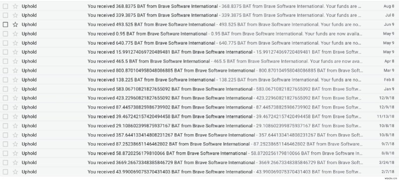Braveブラウザでパブリッシャー登録すると、ウェブサイトやYouTubeチャンネルでどれくらい稼げるのか?