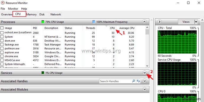 Windows 10の動作が遅い原因を特定して解決する方法