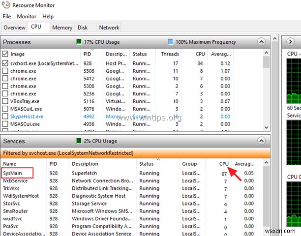 Windows 10の動作が遅い原因を特定して解決する方法