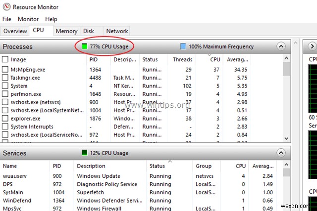 Windows 10の動作が遅い原因を特定して解決する方法