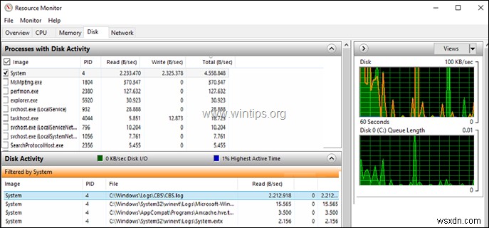 【解決済み】CBS.LOGが原因でWindows 10のディスク使用率が高くなる問題の対処法