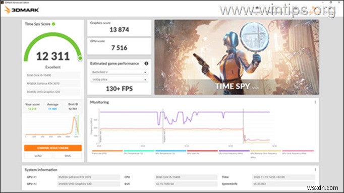 PCのCPU・RAM・GPUをストレステストする方法｜安定性チェックとおすすめツール徹底解説