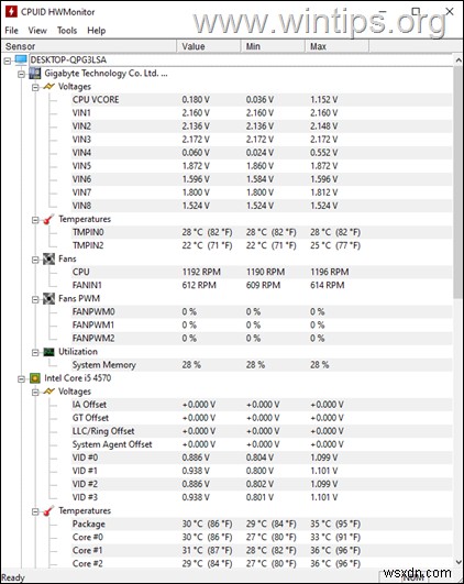 PCのCPU・RAM・GPUをストレステストする方法｜安定性チェックとおすすめツール徹底解説