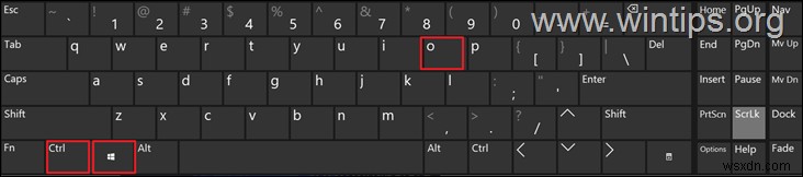 Windows 10でオンスクリーンキーボードを有効・無効にする4つの方法