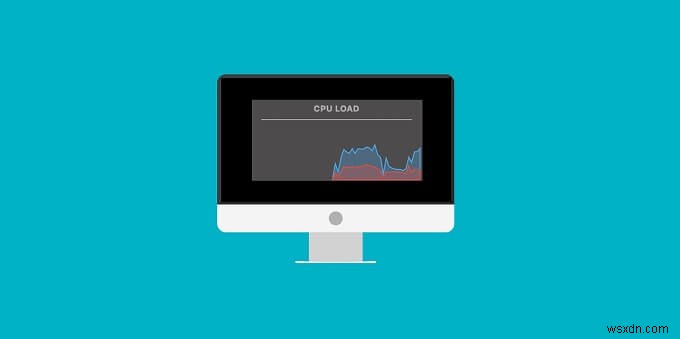 Mac版タスクマネージャーはこれ!「アクティビティモニター」の使い方を徹底解説