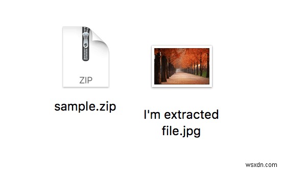 MacでZIP・RAR・TAR・BINファイルを開く方法を徹底解説