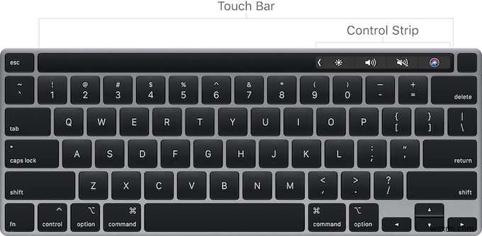 MacBook ProのTouch Bar(タッチバー)徹底解説!知っておくべき基本と活用テクニック