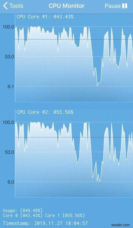 iPhoneのRAM・CPU・バッテリー使用状況を確認・監視する方法