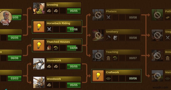【レビュー】「Forge Of Empires」はおそらく史上最もハマるiPadゲーム
