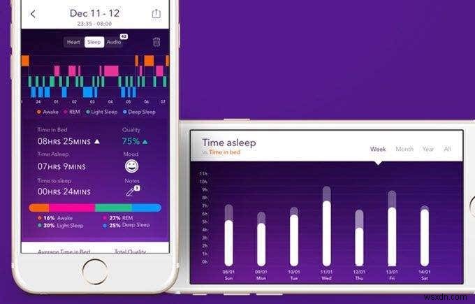 睡眠の質を確実に改善する、おすすめiOSアプリ5選