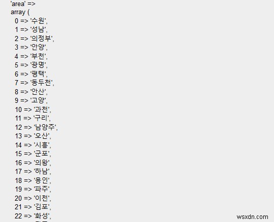 韓国語SEOスパムとは?その仕組みと削除・対策方法を徹底解説