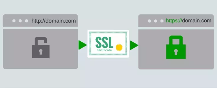 「このサイトはコンピュータに損害を与える可能性があります」警告の原因と削除方法を徹底解説