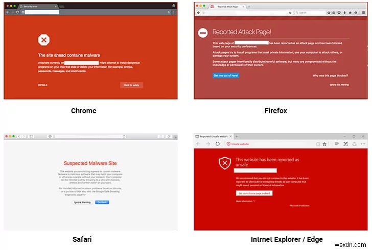 PHPサイトのブラックリスト解除ガイド｜警告画面と警告メッセージの修正方法