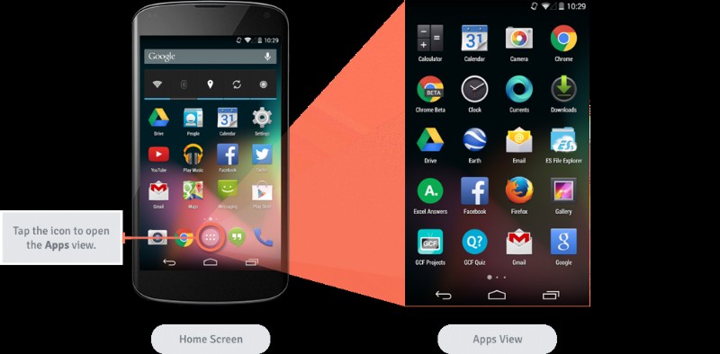Android の基本操作ガイド:よく使うタスクをマスターしよう