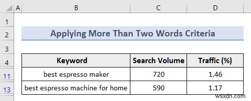 Excelの詳細フィルター(Advanced Filter)とは?基本から5つの実践的な使い方まで徹底解説