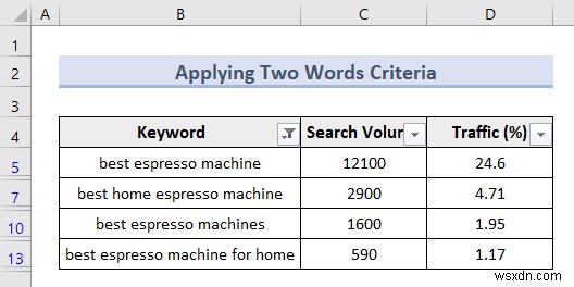 Excelの詳細フィルター(Advanced Filter)とは?基本から5つの実践的な使い方まで徹底解説