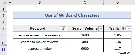 Excelの詳細フィルター(Advanced Filter)とは?基本から5つの実践的な使い方まで徹底解説