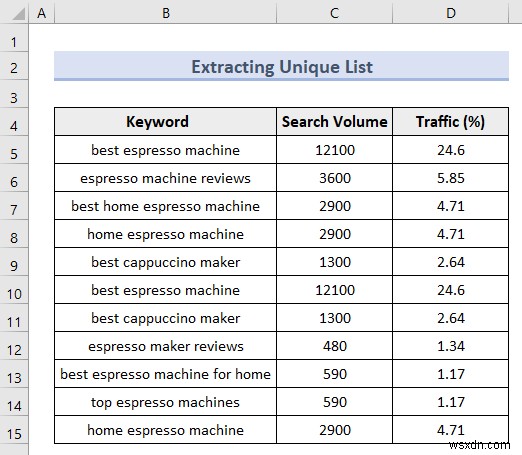 Excelの詳細フィルター(Advanced Filter)とは?基本から5つの実践的な使い方まで徹底解説