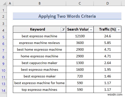 Excelの詳細フィルター(Advanced Filter)とは?基本から5つの実践的な使い方まで徹底解説