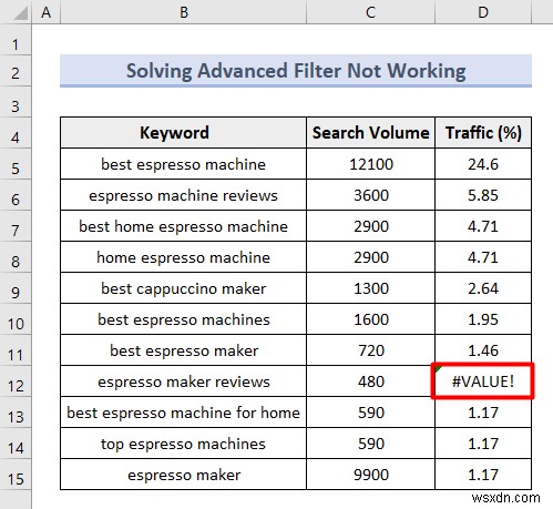 Excelの詳細フィルター(Advanced Filter)とは?基本から5つの実践的な使い方まで徹底解説