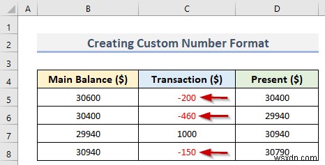 Excelで負の数を赤く表示する4つの簡単な方法