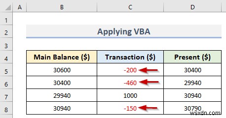 Excelで負の数を赤く表示する4つの簡単な方法