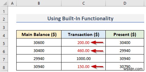 Excelで負の数を赤く表示する4つの簡単な方法