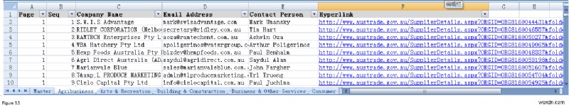 WebサイトからExcelへデータを取り込む2つの方法|手動インポートとVBAスクレイピングを徹底解説