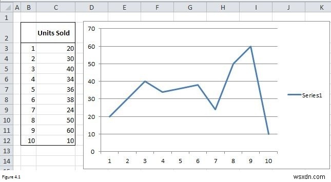 ExcelのOFFSET関数の使い方を徹底解説【MATCH関数との組み合わせ・動的範囲の作成】