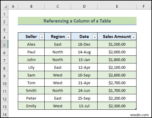 【完全ガイド】Excel VBAでテーブルを参照する方法20選