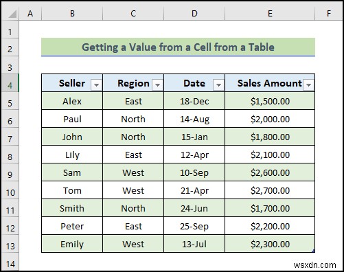 【完全ガイド】Excel VBAでテーブルを参照する方法20選