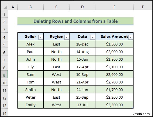 【完全ガイド】Excel VBAでテーブルを参照する方法20選