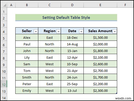 【完全ガイド】Excel VBAでテーブルを参照する方法20選