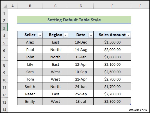 【完全ガイド】Excel VBAでテーブルを参照する方法20選
