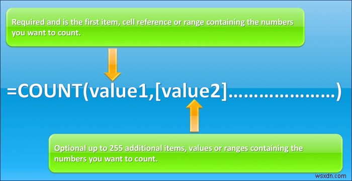 Excelで使える5種類のCOUNT関数の使い方を完全解説