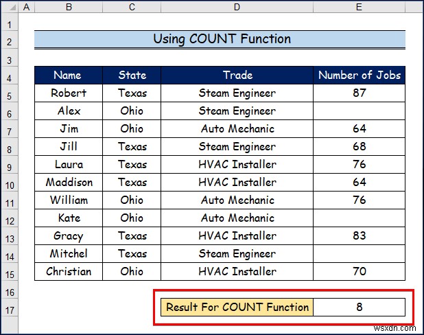 Excelで使える5種類のCOUNT関数の使い方を完全解説
